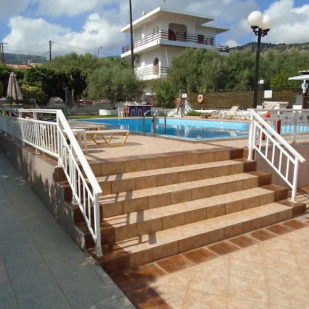 Hotell Triton